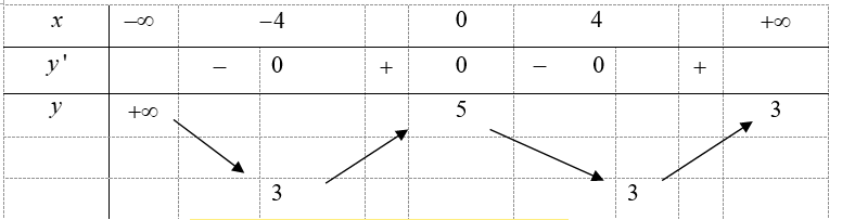1656572835813.png 1656572835813.png