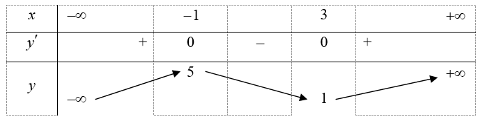 1656573533394.png 1656573533394.png