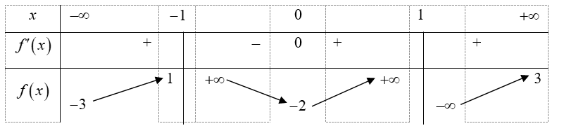 1656573621661.png 1656573621661.png