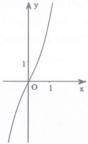 image7.png image7.png