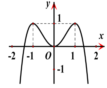 image7.png image7.png