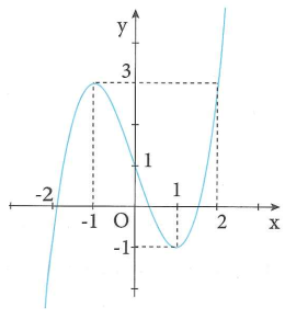 image14.png image14.png