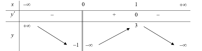 1656608312864.png