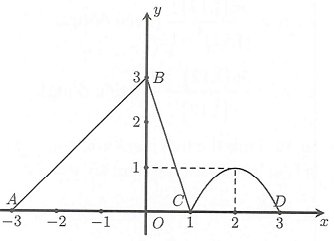 image6.png image6.png