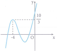 image10.png image10.png