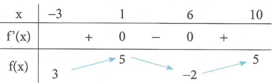 image3.png image3.png