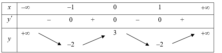 1656754207672.png