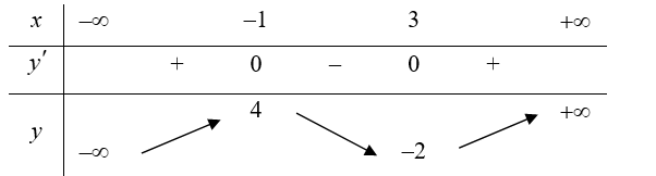 1656754264681.png