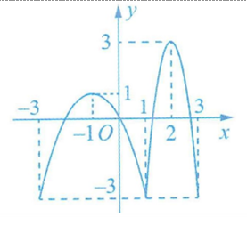 image2.png image2.png