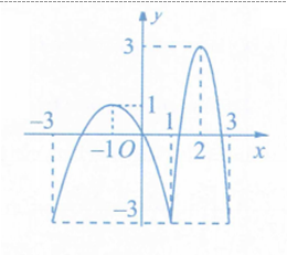 image3.png image3.png