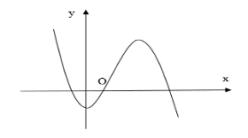 image2.png image2.png