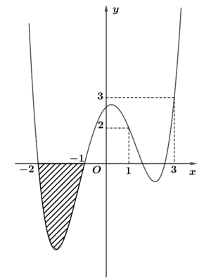 image7.png image7.png