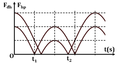 image4.png image4.png