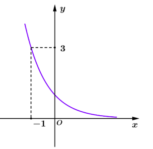 image5.png image5.png
