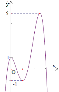 image9.png image9.png