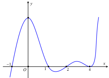 image7.png image7.png
