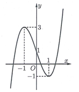 image3.png image3.png