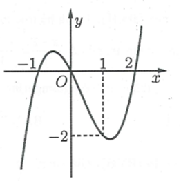 image7.png image7.png