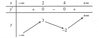 image2.png image2.png