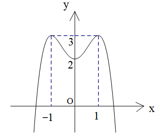 image3.png image3.png