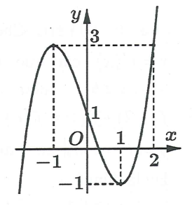 image7.png image7.png