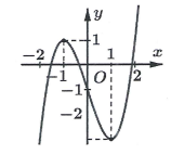 image7.png image7.png