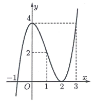 image9.png image9.png