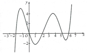 image6.png image6.png