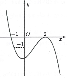 image6.png image6.png