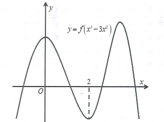 image7.png image7.png