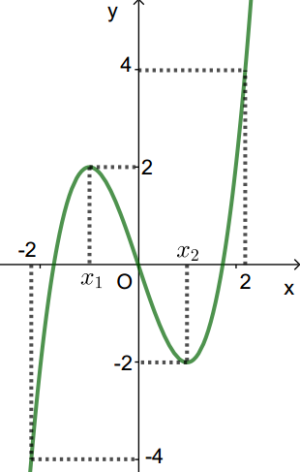 image7.png image7.png