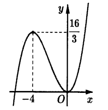 image2.png image2.png