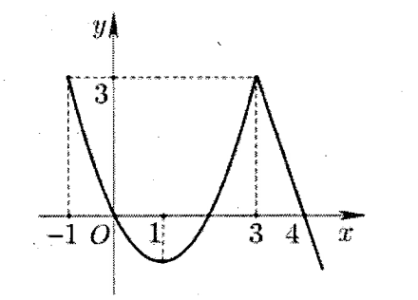 image3.png image3.png