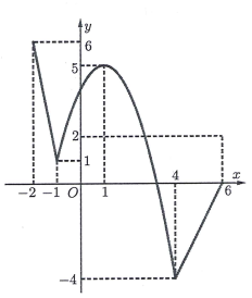 image3.png image3.png