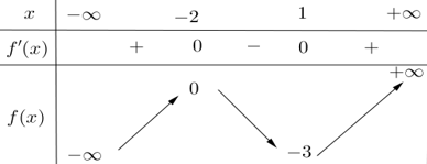 image6.png image6.png