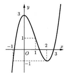 image7.png image7.png