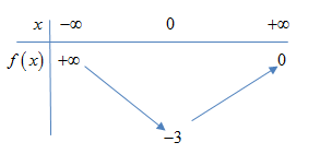 image5.png image5.png