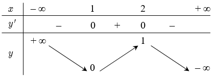 1658242190401.png 1658242190401.png