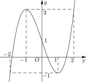 image7.png image7.png