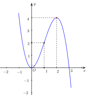 image8.png image8.png