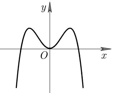 image7.png image7.png