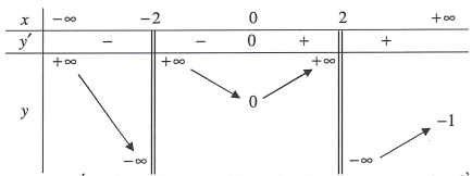 image4.png image4.png