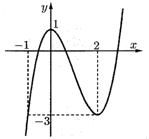 image2.png image2.png