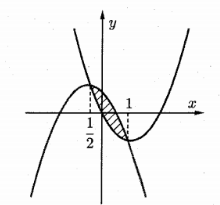 1658384386710.png 1658384386710.png
