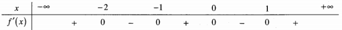 1658384902965.png 1658384902965.png