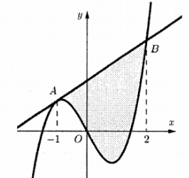 1658384974980.png 1658384974980.png