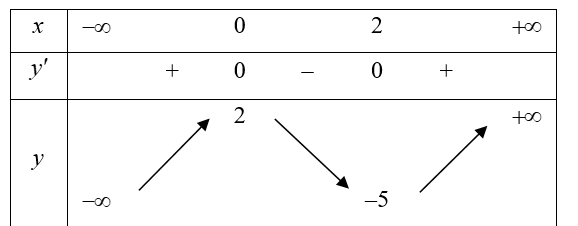 1658387534031.png 1658387534031.png