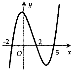 image7.png image7.png