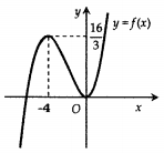 image6.png image6.png