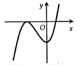image6.png image6.png